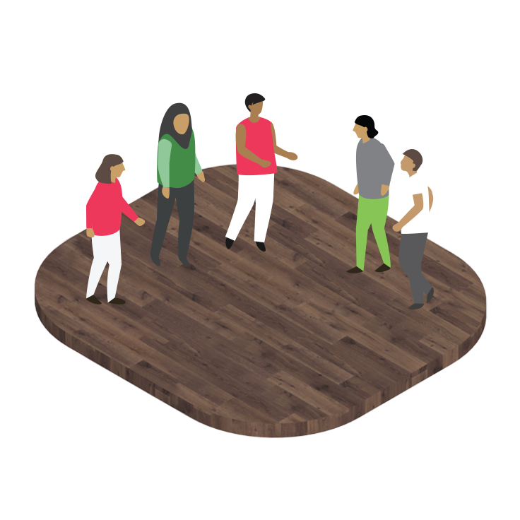 CommunitiesOfPractice Culture and Behaviour