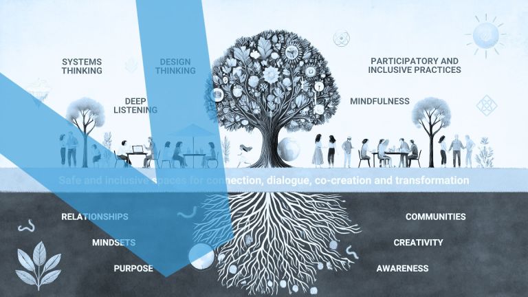 unctadstat-data-centre-un-2-0-united-nations